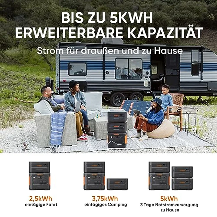 Jackery Explorer 1000 Plus Tragbare Powerstation, 1264Wh LiFePO4 Batterie mit 2x 2000W AC Ausgängen, Erweiterbar auf 5kWh für Urlaub RV Camping Notfall – Bild 5
