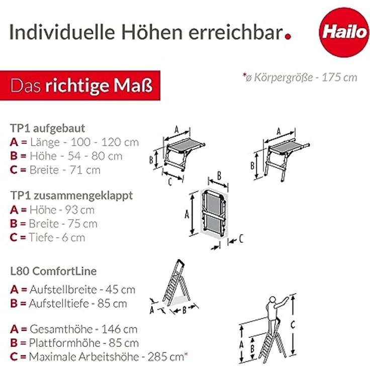 Hailo Aktions-Set Treppenpodest TP1 9940-001 L80 ComfortLine 4-stufig 8040-407 – Bild 8