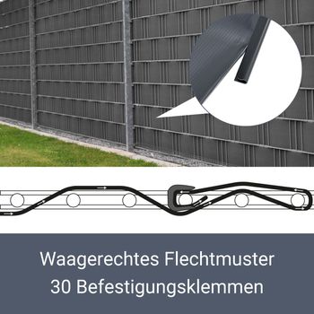 PVC Sichtschutzstreifen 0,19 X 35 M Zaunblende