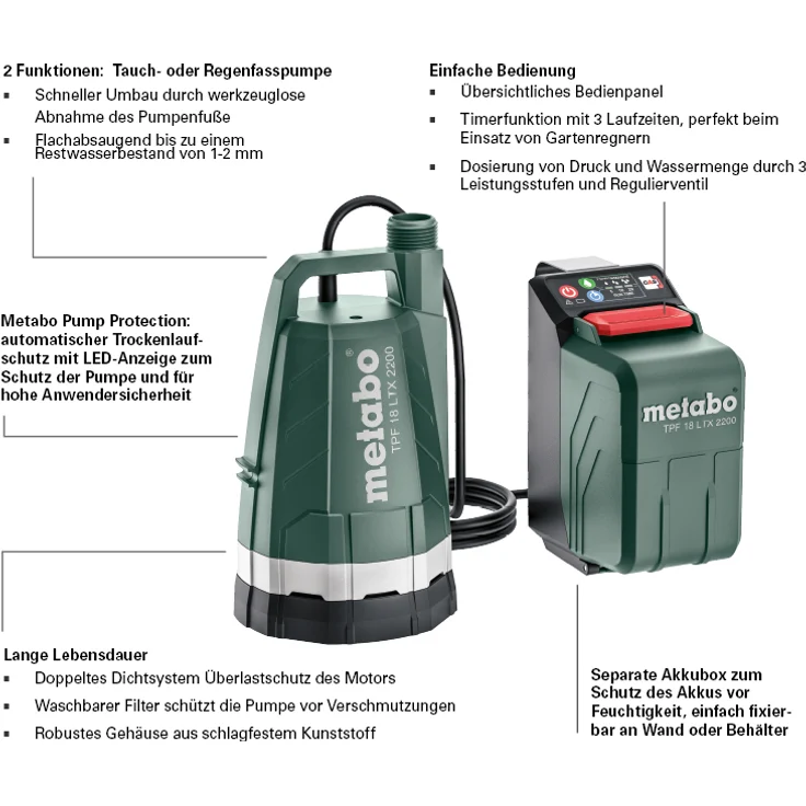 Metabo TPF 18 LTX 2200 Akku Tauchpumpe Regenfasspumpe 18 V (18 Volt, Li-Ion, Timerfunktion, automatischer Trockenlaufschutz, Flachabsaugend) ohne Akku und Ladegerät, im Karton – Bild 4