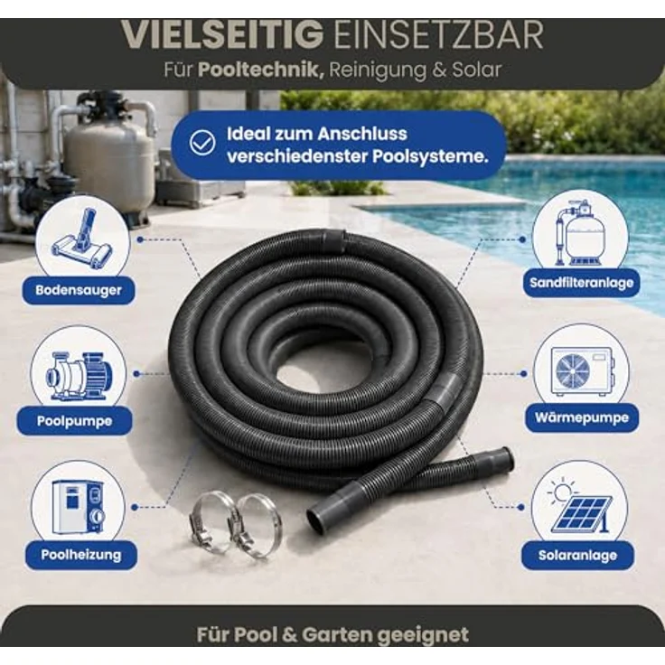 HAF Poolschlauch Ø 32mm, 1 Meter weißer Schwimmbadschlauch mit Trennmuffen, inkl. 2 Edelstahl-Schlauchschellen (25-40mm) - Made in Germany – Bild 5