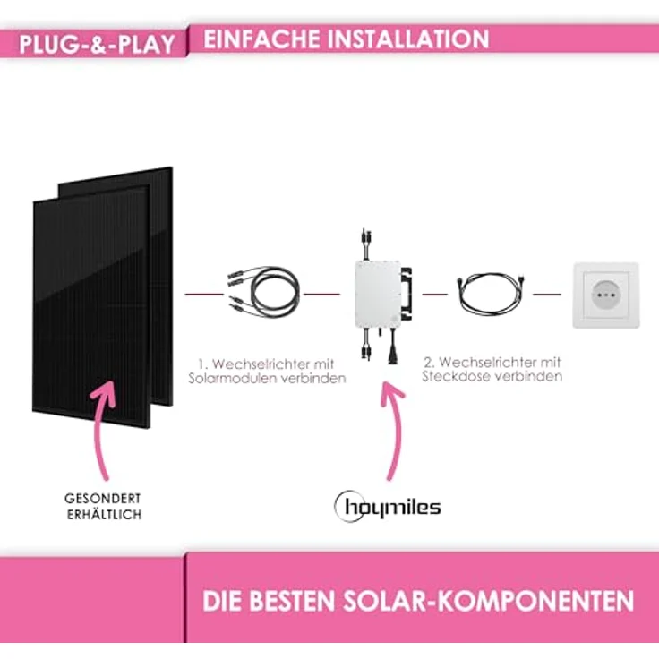 Hoymiles HMS-800W-2T Mikro-Wechselrichter mit integrierter WiFi DTU | inkl. HMS Field Connector | bis zu 2 PV-Module | 800 Watt | VDE konform | für Balkonkraftwerke – Bild 2