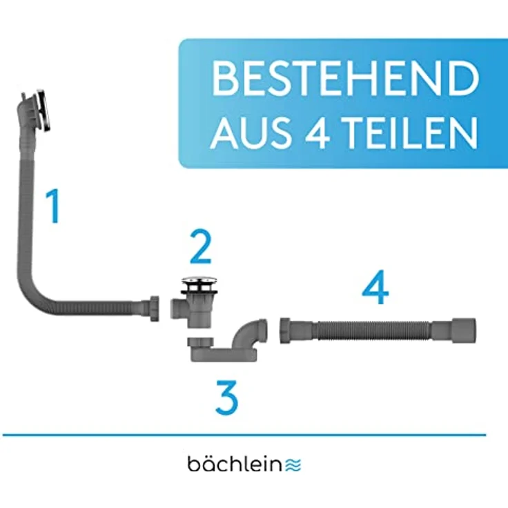 Bächlein Ablaufgarnitur Pop Up für die Badewanne, Pop Up Funktion inkl. Siebeinsatz für einen sauberen Wannenablauf, Komplettset inkl. flexiblem Überlauf, Überlaufblende & Siphon – Bild 2