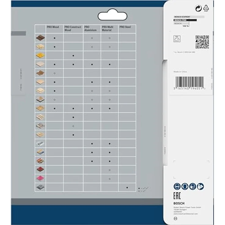 Bosch Professional Kreissägeblatt Optiline Wood (für Holz, 184 x 30 x 2,6 mm, 36 Zähne, Zubehör Kreissäge) – Bild 4