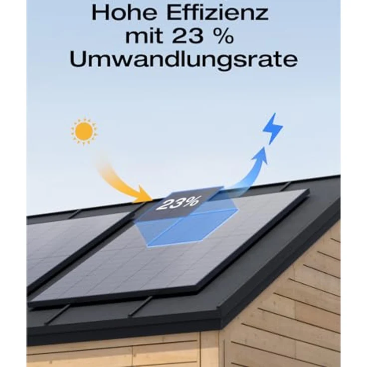 EcoFlow STREAM Balkonkraftwerk Basic Kit, 800 W Mikro-Wechselrichter, 2 × 450 W PV Solarpanels, 0% MwSt. – Bild 6
