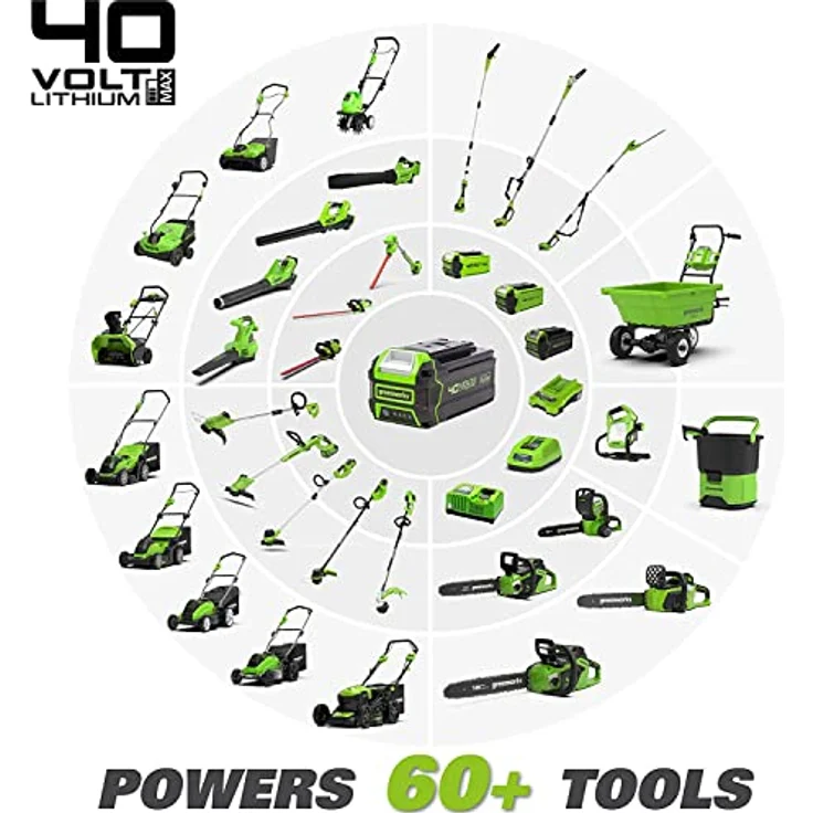 Greenworks GD40ABK2X, Axial Akku Laubbläser mit bürstenlosem Motor, 210 km/h, 40V Lithium-Ionen Akku – Bild 7