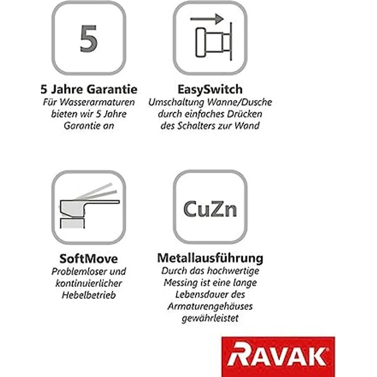 RAVAK Unterputz Wannenbatterie | inkl. R-Box | Chrom | 35 mm Keramik Kartusche | CR.065.00CR – Bild 2