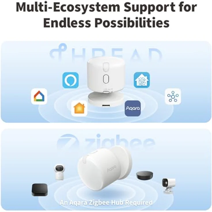 Aqara FP300 Präsenzsensor, Drahtloser 5-in-1-Bewegungsmelder mit mmWave, PIR, Licht, Temperatur-& Feuchtigkeitserkennung, Kompatibel mit HomeKit, Alexa, Google Home, Weiß – Bild 2