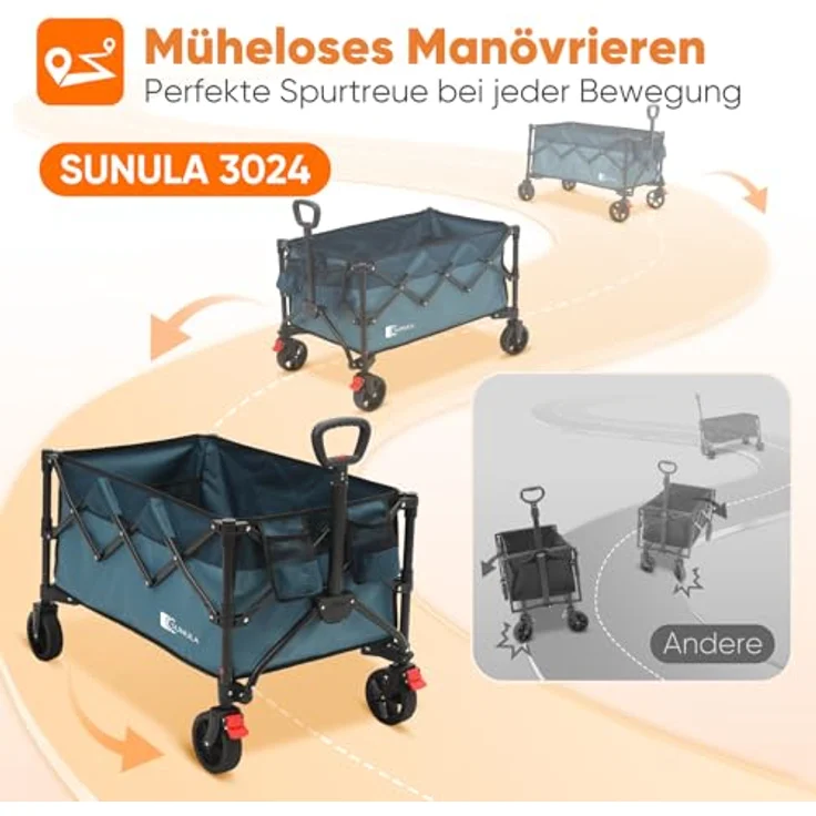 Sunula Bollerwagen Faltbar, Klappbarer Handwagen mit Tragkraft 120KG, Ein-Klick-Handgriff, 150L Stauraum, Geländegängige Räder mit Bremsen, Grün – Bild 5