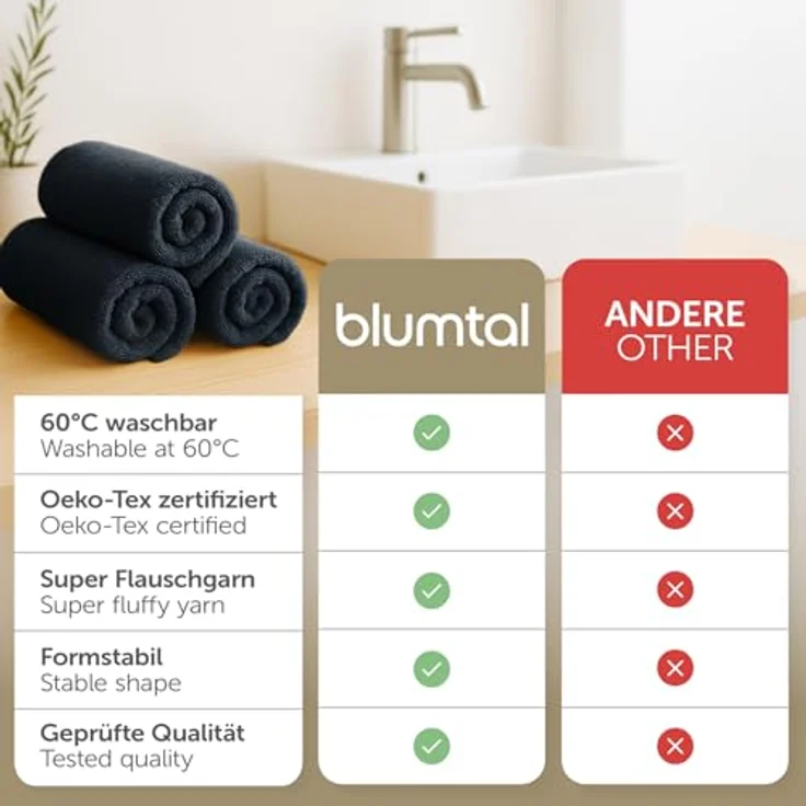 Blumtal Saunatuch 80x200 cm, Dunkelblau, Oeko-Tex® Standard 100, 100% Baumwolle, Pflegeleicht, Ideal für Wellness und Freizeit – Bild 3