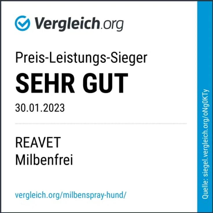 ReaVET Anti Milben Spray 500ml für Hund, Katze & Pferd – Natürliches Mittel gegen Milben bei Hunden oder Katzen, Milbenspray mit Soforteffekt gegen Juckreiz und Befall, Milben sicher entfernen – Bild 2