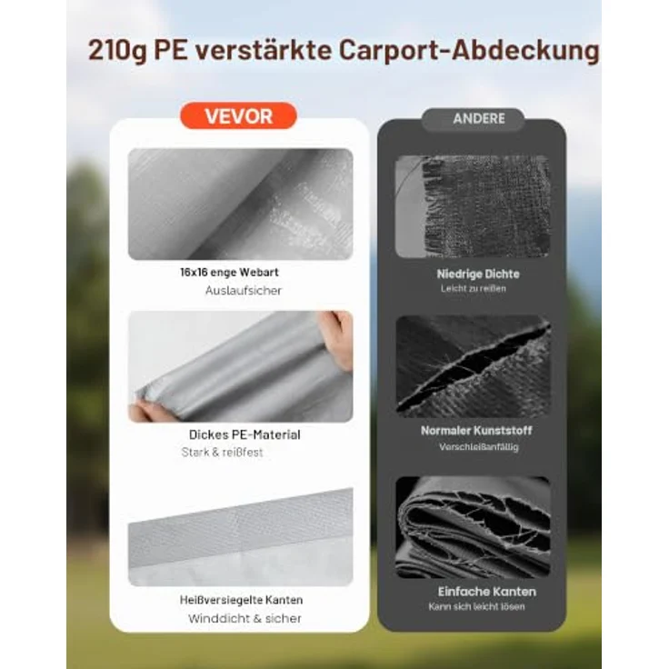 VEVOR Carport-Ersatzdach, 3,65x6,09 m, UV-beständige Garagenzeltplane mit Seitenwänden, grau, tragbare und strapazierfähige Autounterstandsplane – Bild 5