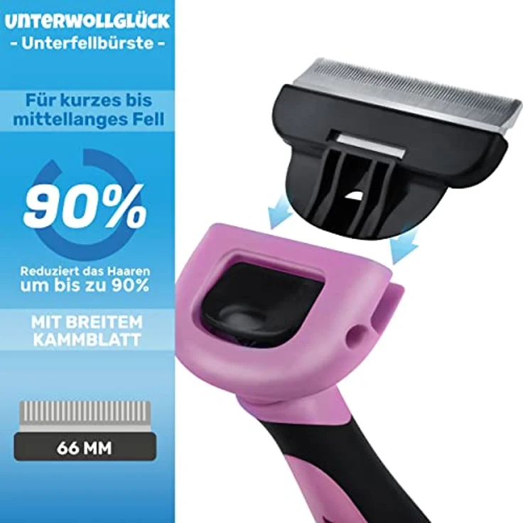 BluePet "UnterwollGlück" - Bis zu 90% weniger lose Haare - Kurzhaar Hunde & Katzen Bürste ideal zum Fellwechsel - Entfernung der Unterwolle & Pflege des Deckhaars – Bild 5