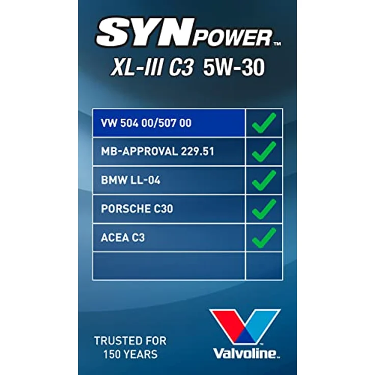 Valvoline SynPower XL-III C3 5W-30, 5L – Bild 5