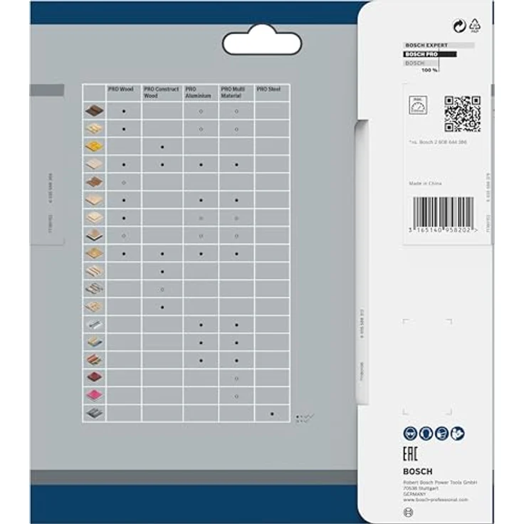 Bosch Professional Kreissägeblatt Standard for Wood (Holz, 150 x 10 x 1,6 mm, 24 Zähne, Zubehör Akku Kreissäge) – Bild 4