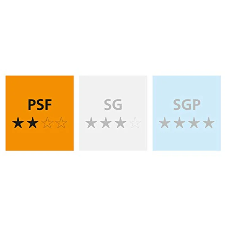 PFERD 65508100 Universal-Linie PSF STEELOX Trennscheibe – Bild 6