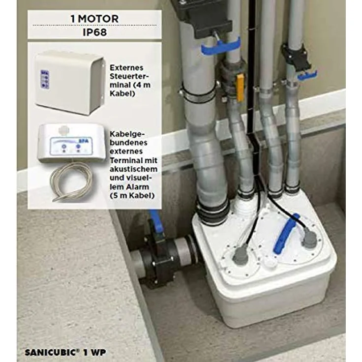 SFA SaniCubic 1 WP, Abwasser-Hebeanlage mit 12 m³/h Förderleistung, IP68 Schutz, Schneidwerk und externem Steuerterminal – Bild 2