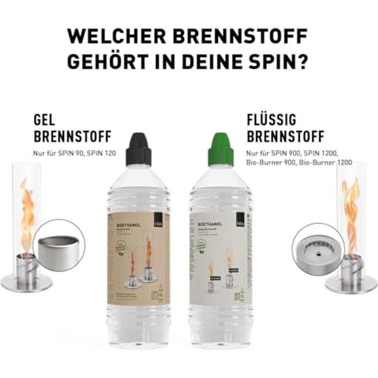 höfats - flüssig Bioethanol Spin 900 | 1200 - Rauch- und Rußfreies Ethanol - 6X 1 Liter Nachfüllflasche - Zubehör für Spin 900 & 1200 Tischfeuer, Tischkamin und Bio-Burner für Indoor und Outdoor – Bild 2