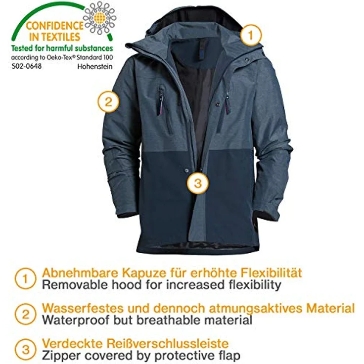 Uvex Safety uvex suXXeed, Arbeitsjacke, wetterfest, sportliches Design, nachtblau, Größe XXL – Bild 3