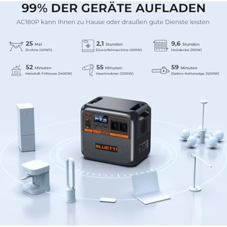 Bluetti AC180P, Power Station mit 1440 Wh und 1800 W Wechselstromleistung, tragbar, 16 kg – Bild 3