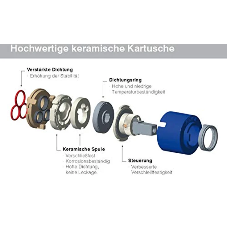 Lenz CALISTA Brausearmatur chrom 46030002 – Bild 3