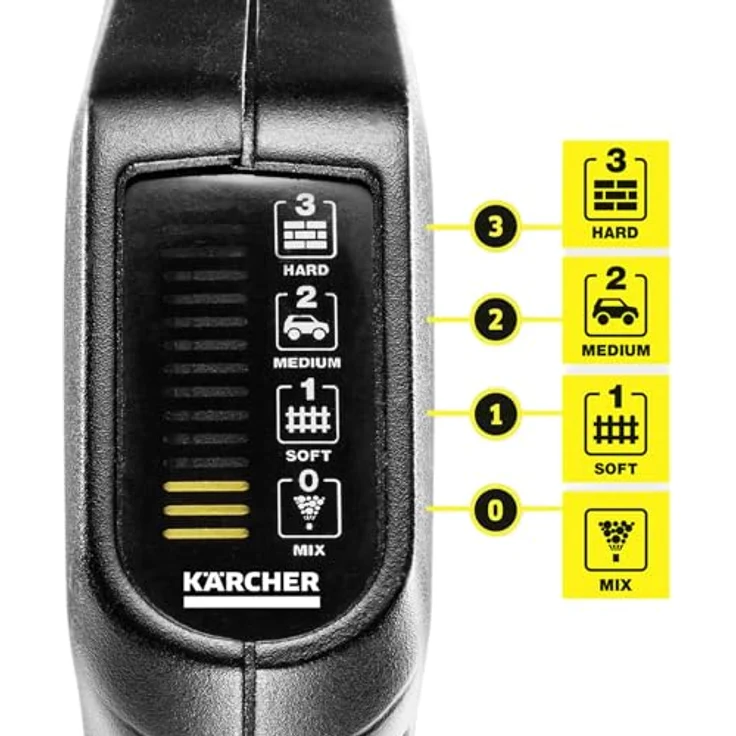 Kärcher HochdruckpistoleG120QFC (2.643-823.0) – Bild 5