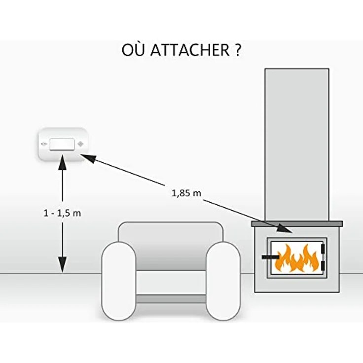 ELRO FF1840 Brandschutzkit-Rauchmelder mit Magnetbefestigung-5 Batterie-& Kohlenmonoxid-Detektor- Sensor, 3 Stück – Bild 6