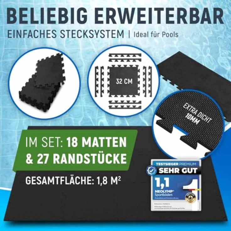 NEOLYMP Bodenschutzmatte für Pools, zuschneidbar, rutschfest, 1,8 m², wasserabweisend, schwarz – Bild 5