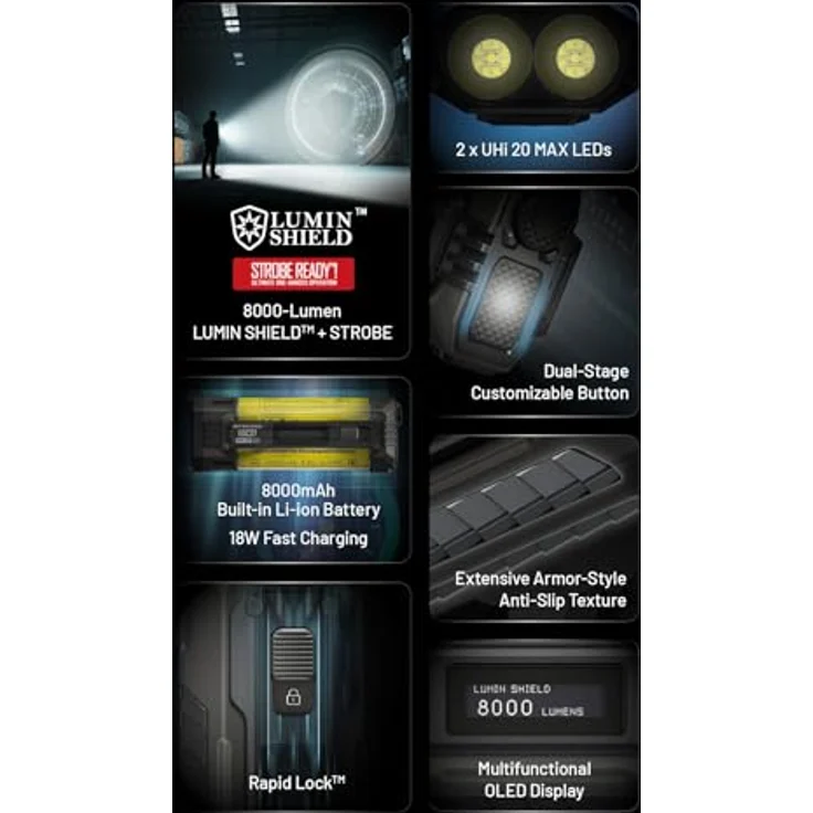 Nitecore EDC37 LED Taschenlampe, 8000 Lumen, USB-C Aufladung, IP54 wasserresistent, integrierter Glasbrecher – Bild 9