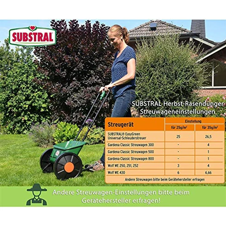 Substral Herbst Rasendünger 12,5kg für 500m² – Bild 3