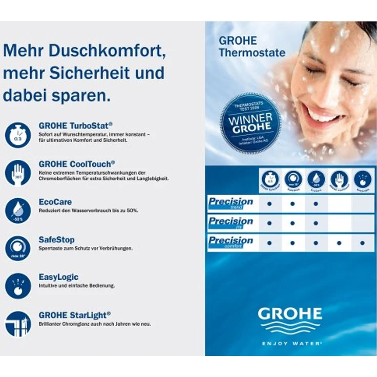 GROHE Rainshower 210 Duschsystem mit Thermostat 27032001 – Bild 6