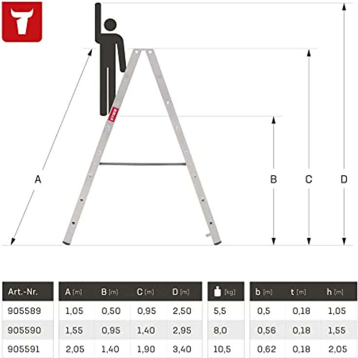 STIER Stufen Stehleiter Premium 2x8 Stufen beidseitig begehbar – Bild 5