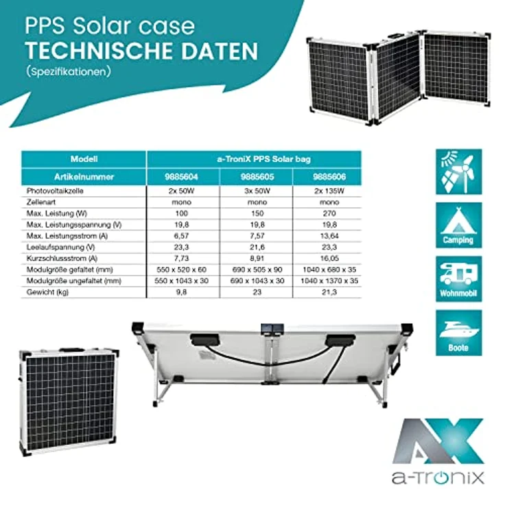 a-TroniX PPS Solar Case 2x135W 270W Solarkoffer – Bild 5