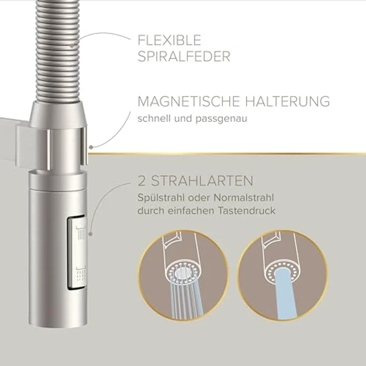 Lenz Küchenarmatur ALUNA, Edelstahl-Optik, flexible Geschirrbrause mit 2 Strahlarten, Anti-Fingerabdruck Oberfläche, 360° Schwenkfunktion – Bild 4