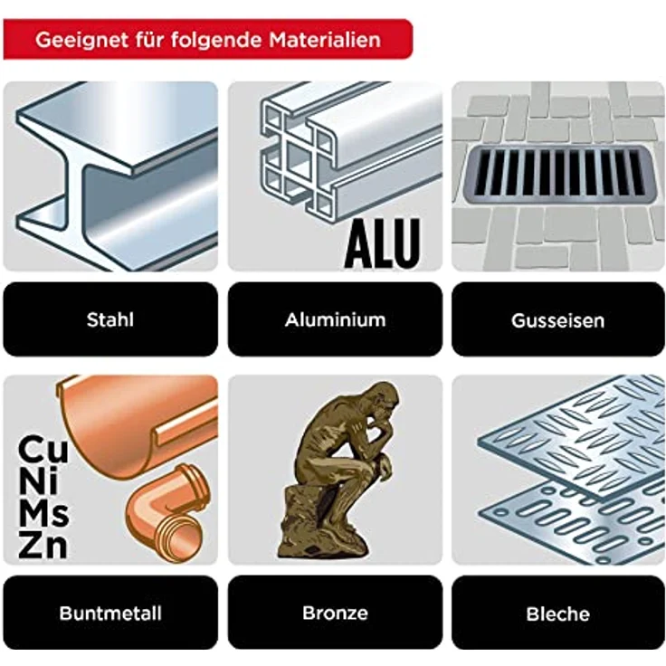 kwb Ø 121 mm Lochsäge HSS-Bi-Metall 598121 (Vario-Zahnung, 8% Cobalt, hohe Rundlaufgenauigkeit) – Bild 7
