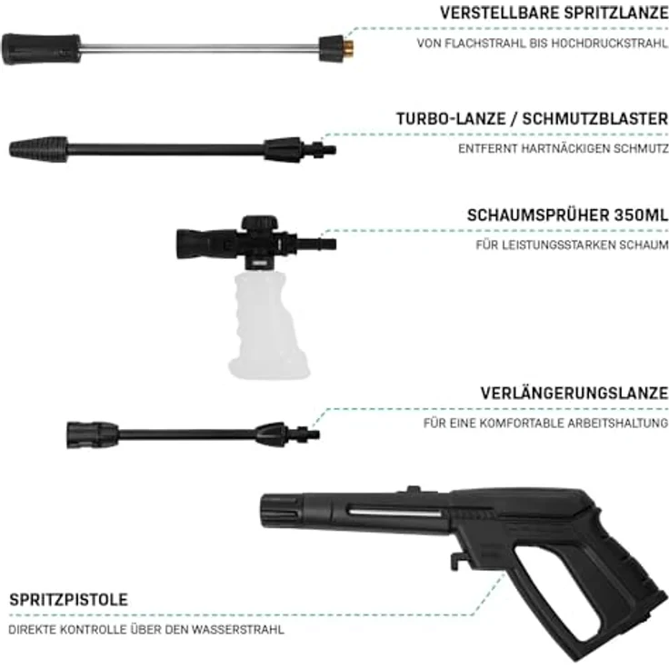 VONROC Hochdruckreiniger V24 PW512AC, 2400W, max. 180 bar, 420 l/h, 11-tlg. Set mit Druckregler, Schlauchtrommel und Aluminium-Pumpe – Bild 8