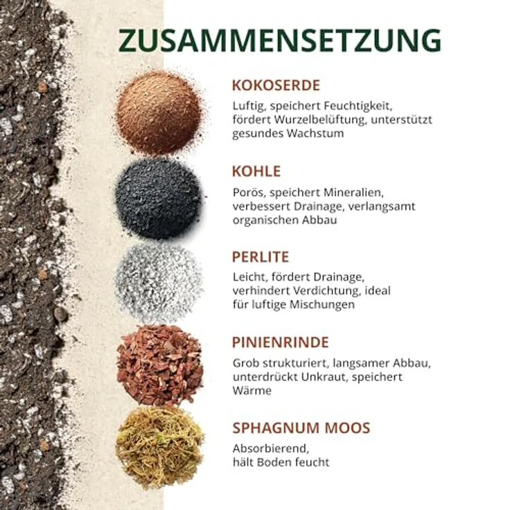 OraGarden Substrat Erde für Monstera, Blumenerde, Karnivorenerde Spezial Premium (3L) – Bild 2