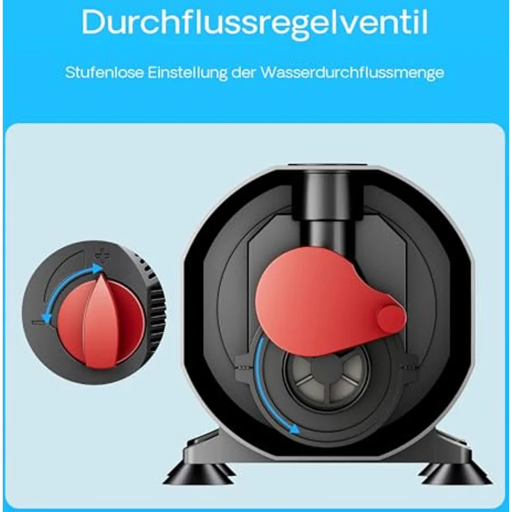 SunSun CQB-2000 SuperECO Teichpumpe 2400 l/h / 35 W, Filterpumpe mit Keramikachse, Bachlaufpumpe in blau, Umwälzpumpe, Gartenteichpumpe von Wiltec – Bild 7