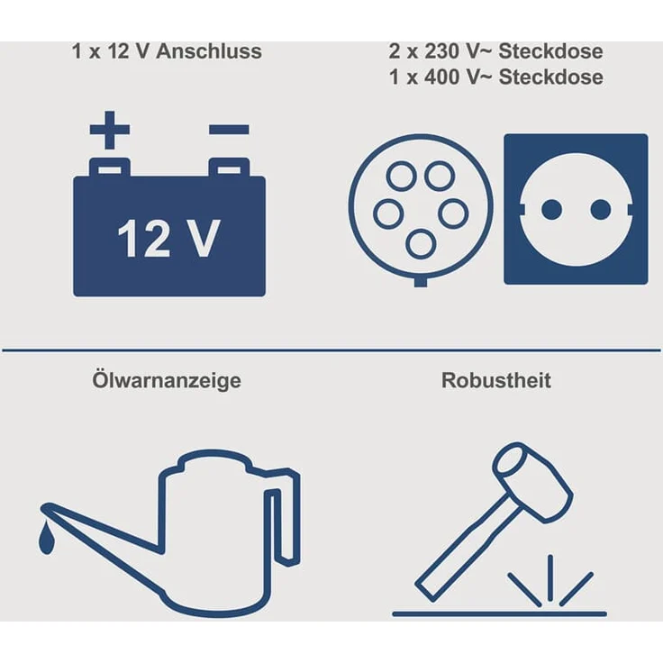 Scheppach Diesel Stromerzeuger | Elektrostart | 7,7PS | 5000W | 2x 230V, 1x 400V Steckdose | 16L Tank | AVR System | Stromgenerator SG5200D inkl. Fahrvorrichtung – Bild 9