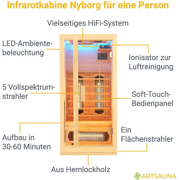Artsauna Infrarotkabine Nyborg S90V - Infrarotsauna Vollspektrumstrahler, LED-Farblicht & große Glastür - Wärmekabine für 1 Person 90 x 90 cm – Bild 3