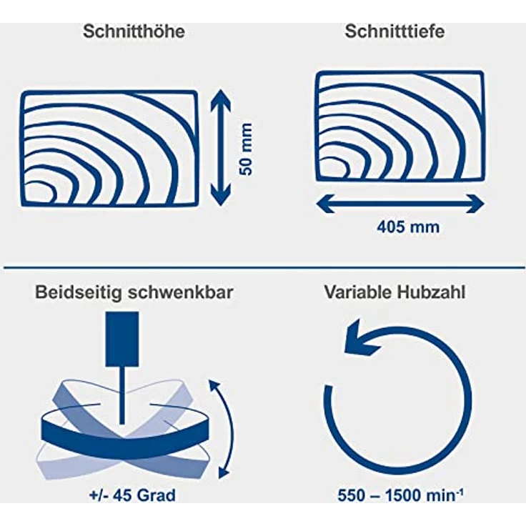 Scheppach Dekupiersäge DECO SWITCH 230-240V 50Hz 70W | Schnitthöhe/-tiefe: 50 / 405 mm inkl. Variabler Drehzahl | LED Leuchte + Fußpedal – Bild 4