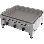 ChattenGlut Gasgrill »Profi Gastrobräter 3 flammig als Tischgerät aus Edelstahl mit 10,8kW Stahlbrenner für Flüssiggas 650x530x270mm«