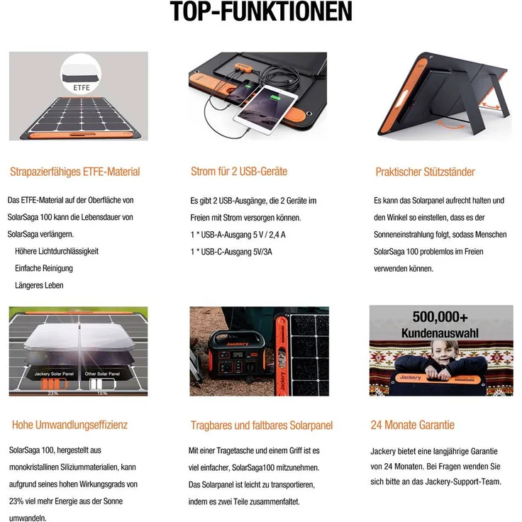 Jackery Solarpanel Saga 100, faltbar, Ausgänge: 1x USB-A 2.0 / 1x USB-C, Wirkungsgrad: 23%, für Camping und Garten – Bild 2