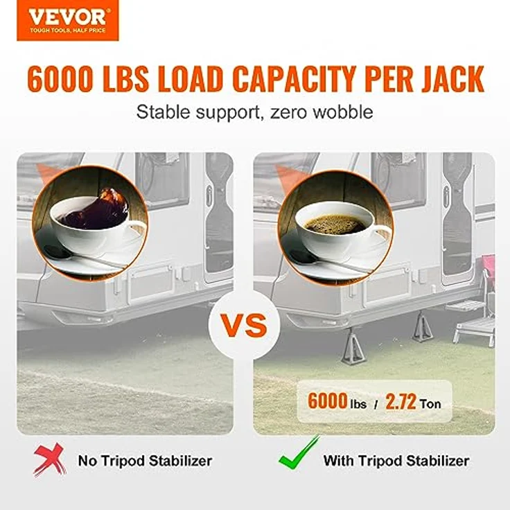 VEVOR 4-teilige Aluminium Stapel-Wagenheber, Rangierwagenheber 2,72 t Tragkraft, Höhenverstellbar 280–435 mm, ideal für Wohnmobile und Anhänger – Bild 2