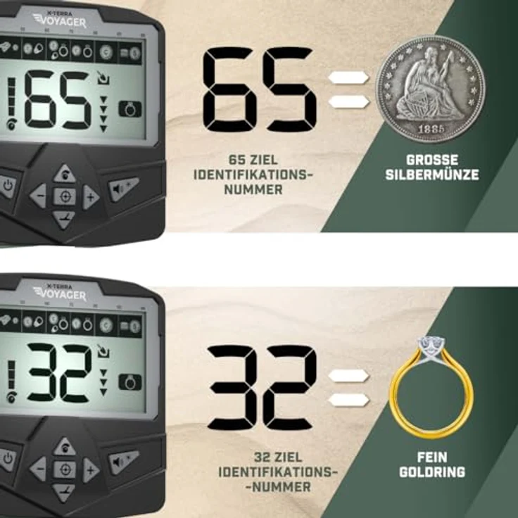 Minelab X-Terra Voyager, Metalldetektor für Einsteiger mit 4 Suchmodi, 1,3 kg leicht und wasserdicht bis 1 Meter – Bild 11