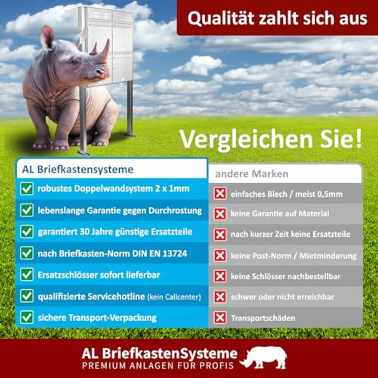 3er Edelstahl Briefkasten Anlage 3 Fach Wandbriefkasten Postkasten – Bild 6