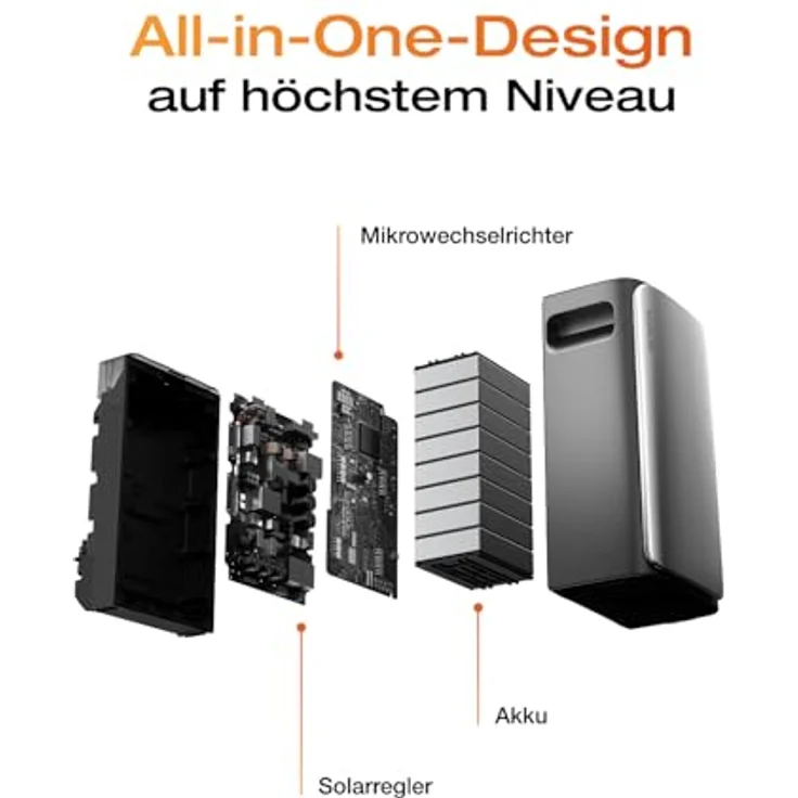 EcoFlow STREAM Ultra Balkonkraftwerk, 1800W mit 1,92kWh Speicher, 4x 450W Solarpanels – Bild 9