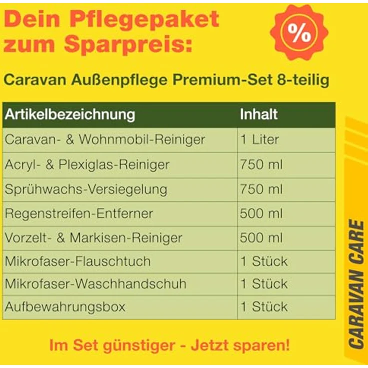 bio-chem Caravan Außenpflege PREMIUM-SET 8-teilig Allzweckreiniger, für Fenster, Glas, Vorzelt, Planen, 3750 ml – Bild 6