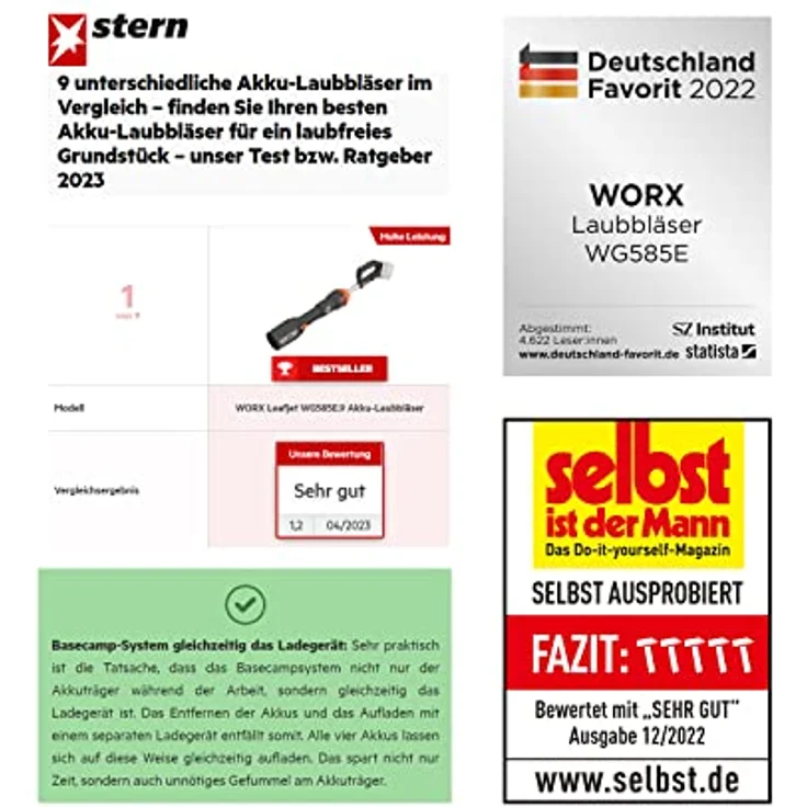 WORX NITRO 40V(2x20V) Akku-Laubbläser WG585E - bürstenloser Motor - 3 Geschwindigkeiten & Turbomodus - 266km/h Luftgeschwindigkeit - leicht und kompakt - inkl. 2x4.0Ah Akkus & 4A Dual-Schnellladegerät – Bild 2