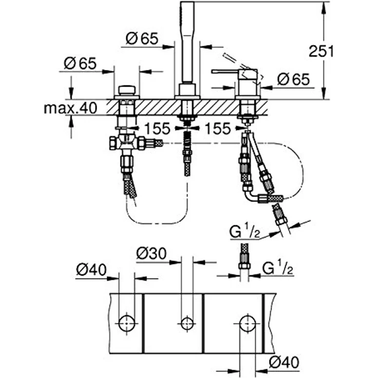 GROHE Essence Badewannenarmatur 3-Loch Komplettset mit Mischer, Duschkopf, 2m Duschschlauch, Umstellung Wanne/Brause, langlebige Oberfläche, Temperaturbegrenzer, chrom, 19976001 – Bild 2